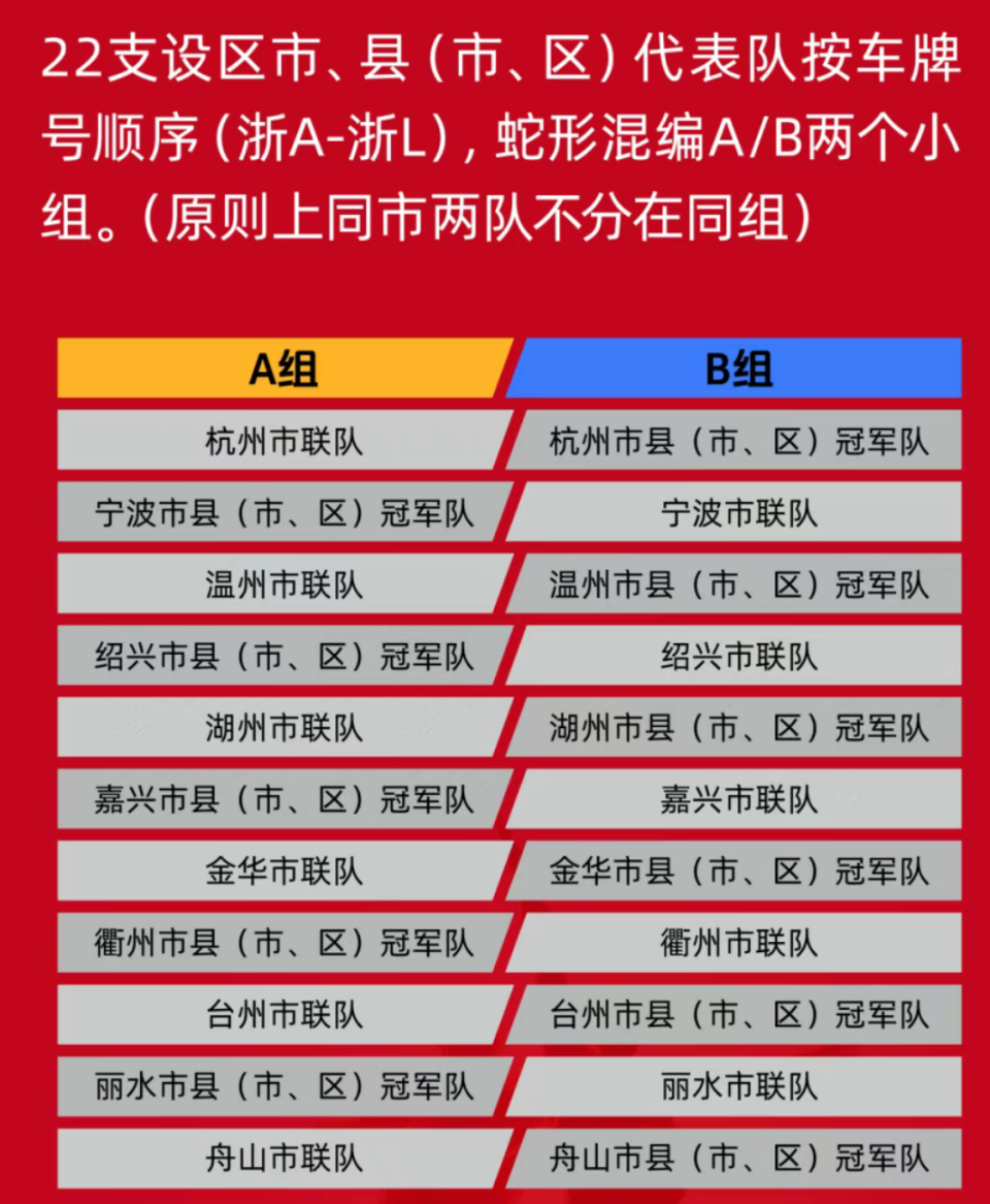 亚博娱乐平台关于赛前浙江队调整名单以备NBA总决赛，强势反弹环节打磨，态度坚定，阵容厚度经受考验的信息